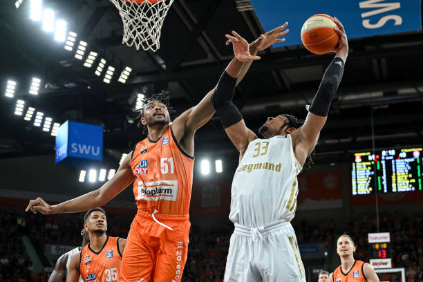 环境下展现 环境下展现